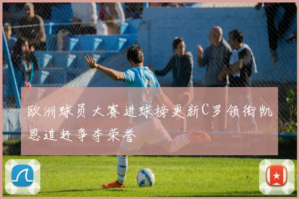 欧洲球员大赛进球榜更新C罗领衔凯恩追赶争夺荣誉